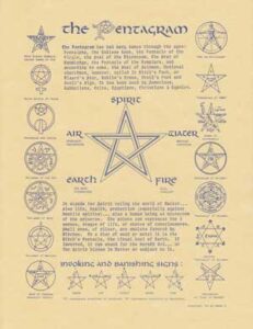 A five-pointed star with a circle around it, symbolizing protection and balance.