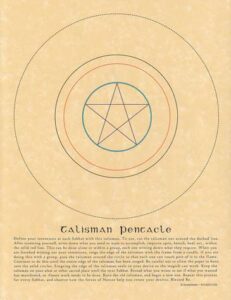 Geometric pentacle symbol with concentric circles on parchment background.