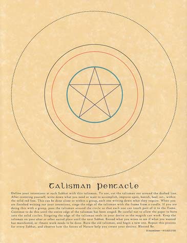 Geometric pentacle symbol with concentric circles on parchment background.