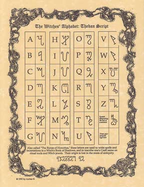 Vintage Celtic alphabet chart with runic symbols and decorative border, related to Celtic spirituali.