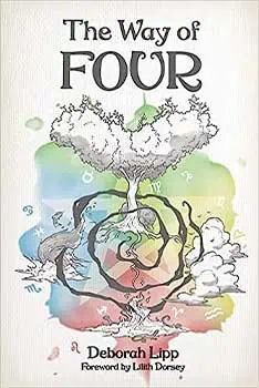 Artistic depiction of the four elements with a tree, water, wind, and earth symbols, related to Celt.