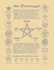 A five-pointed star with a circle around it, symbolizing protection and balance.