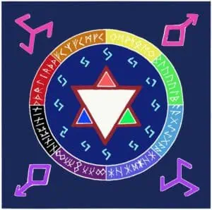 Modern Celtic symbols and Ogham script on a dark background, with zodiac-like signs in the corners.